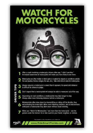 Ride Smart Poster