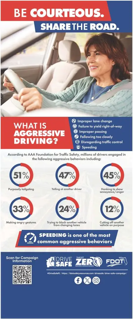 Indoor Banner Drive Safe Campaign 2024