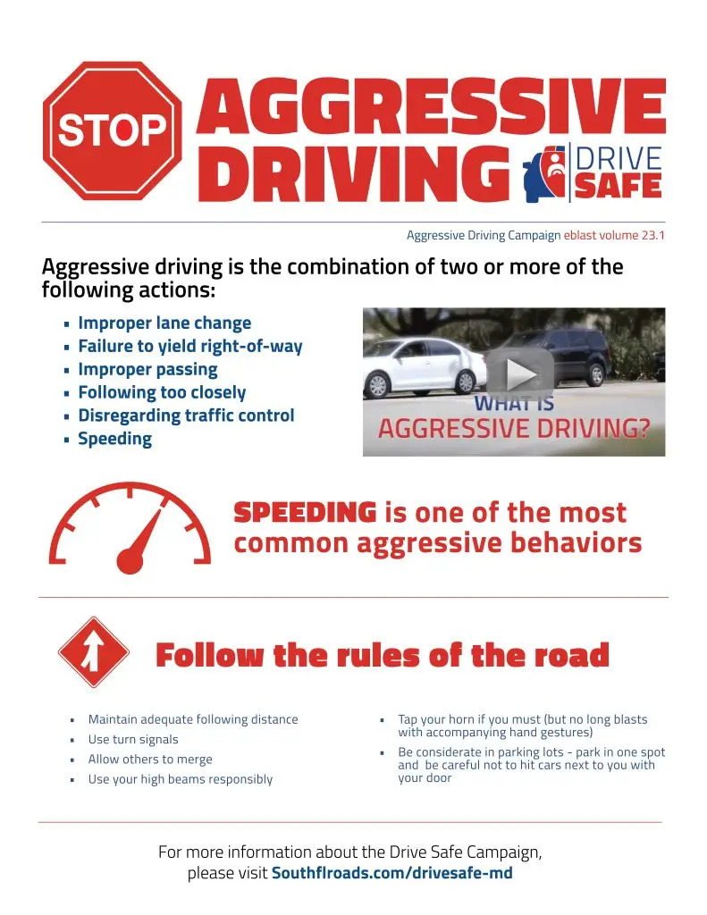 Aggressive Driving Drive Safe Campaign Eblast 1