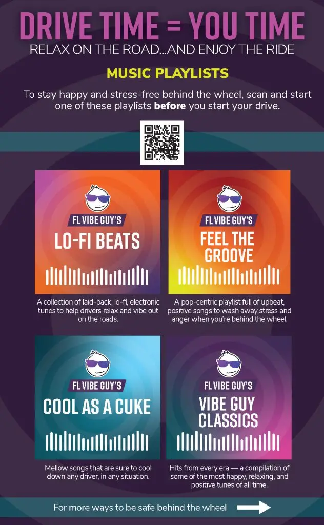 Tip Card for Easy music Listening on the Road