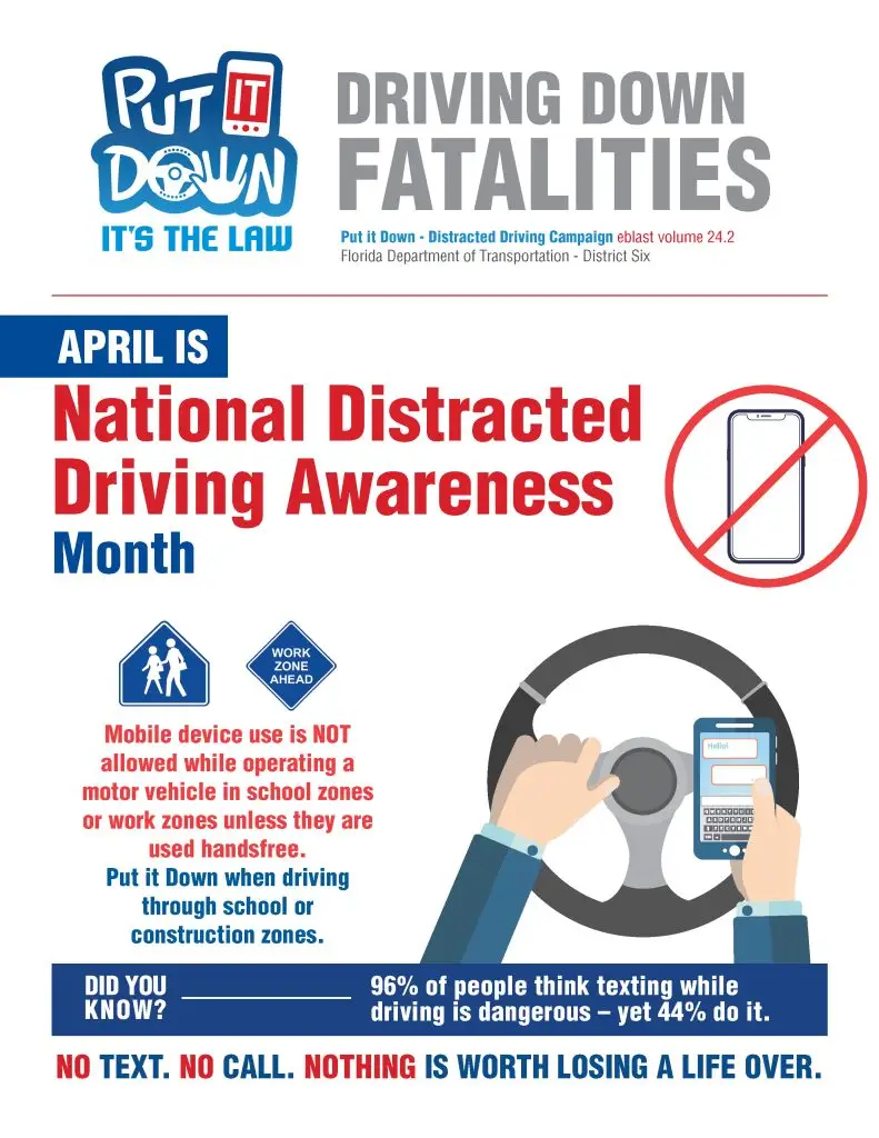 Driving Down Fatalities Put it Down Campaign