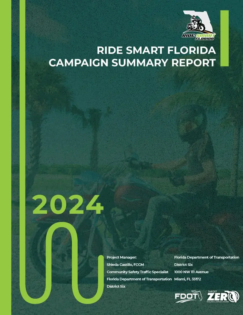 2024 Campaign Summary Report