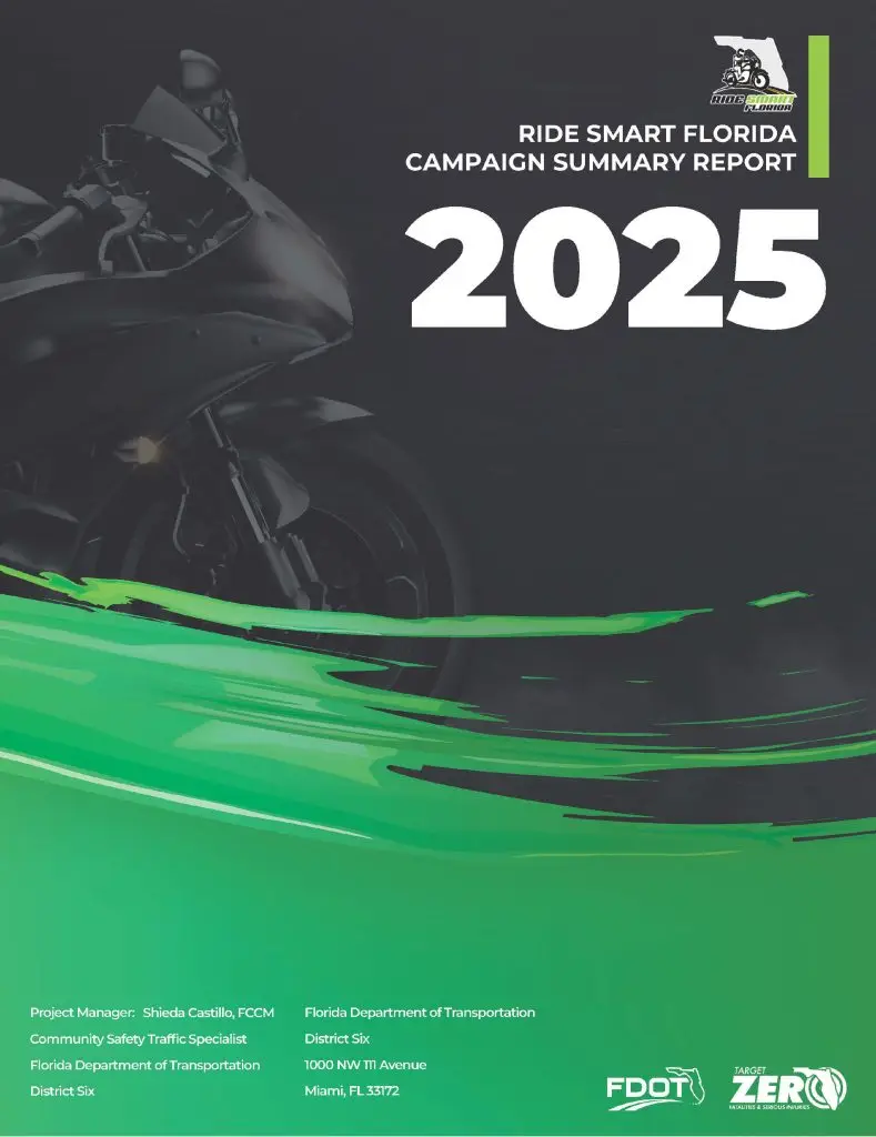 Campaign Summary Report Cover 2025